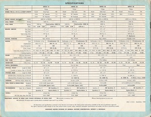 1959 Chevrolet Pickups-08.jpg